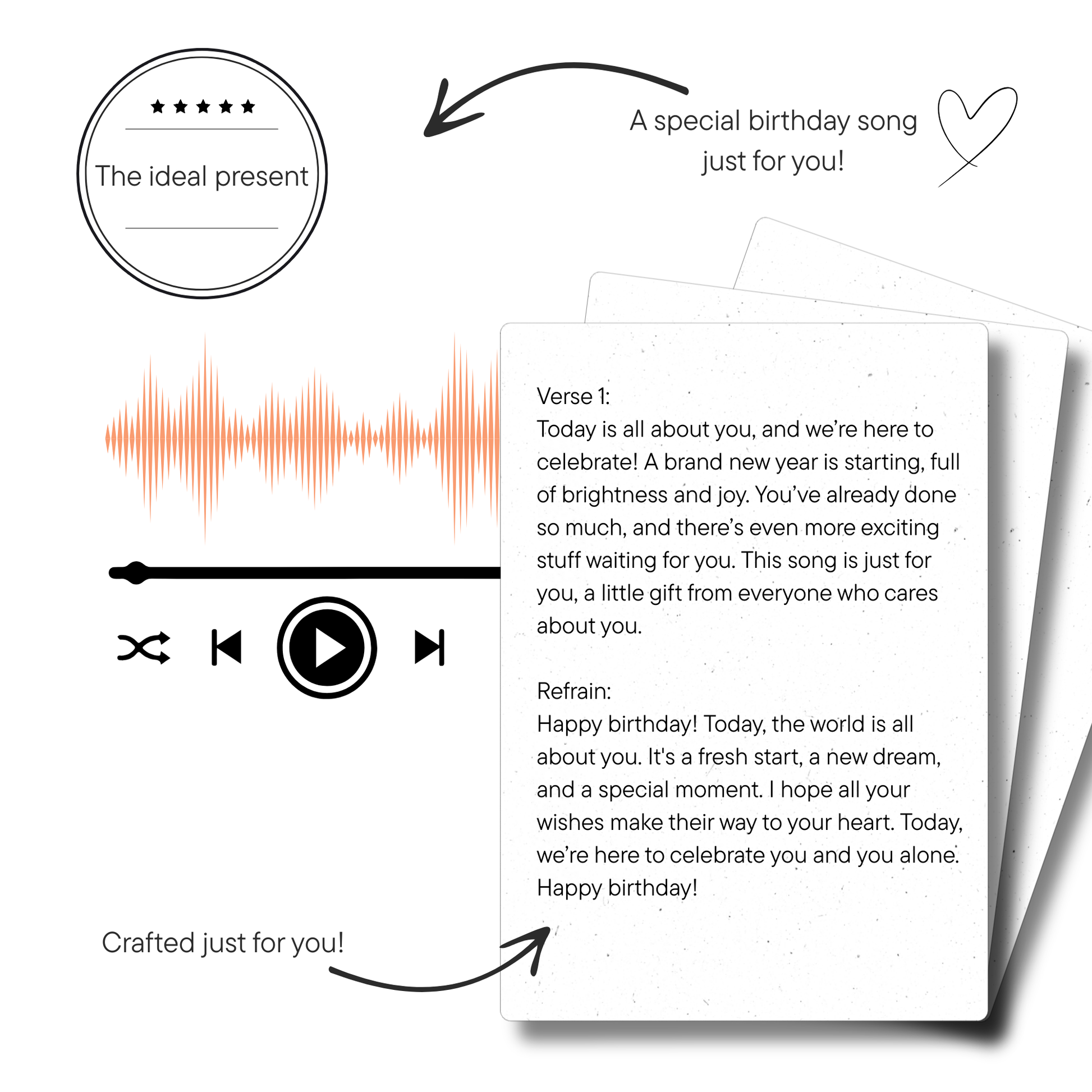 Personalized Birthday Song
